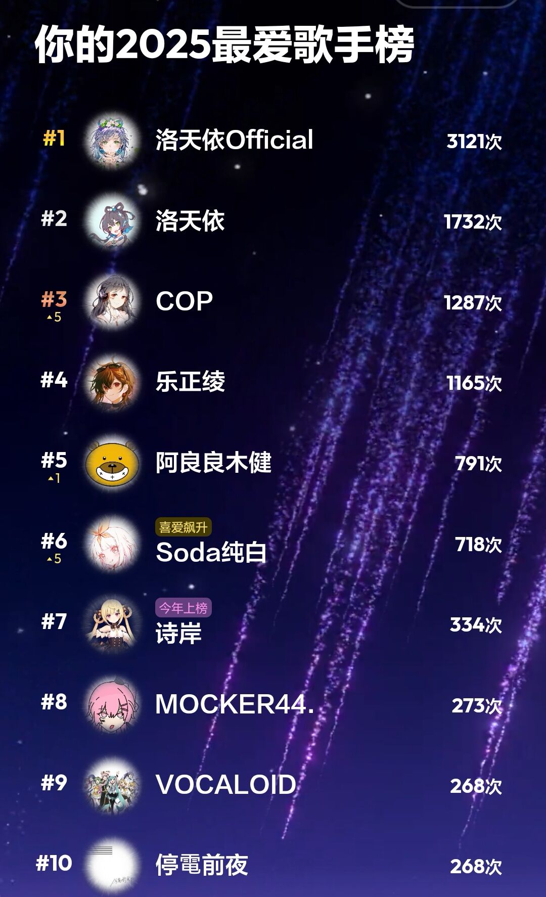 天依！