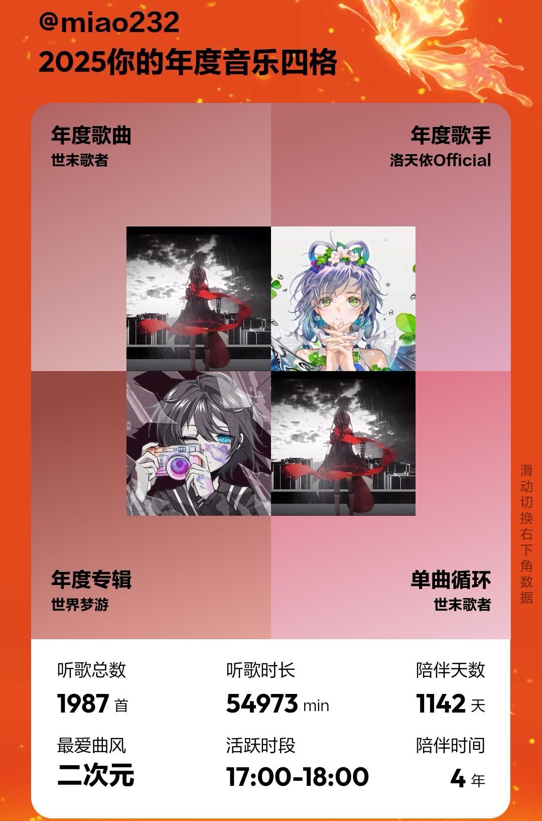 石墨！